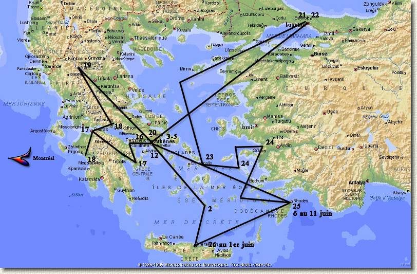 Diapositive suivante