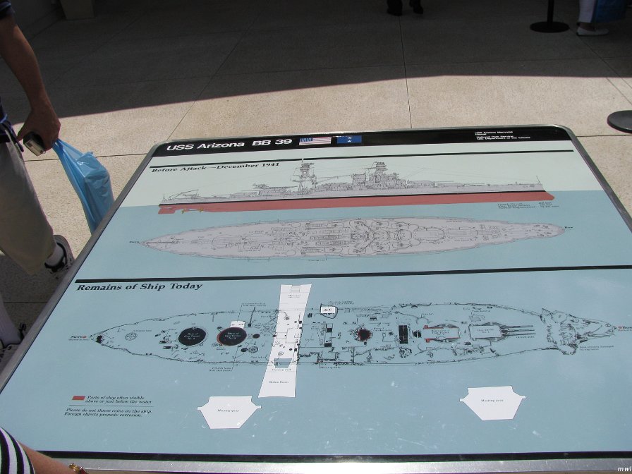 Visite USS Arizona dans le port Pearl Harbor