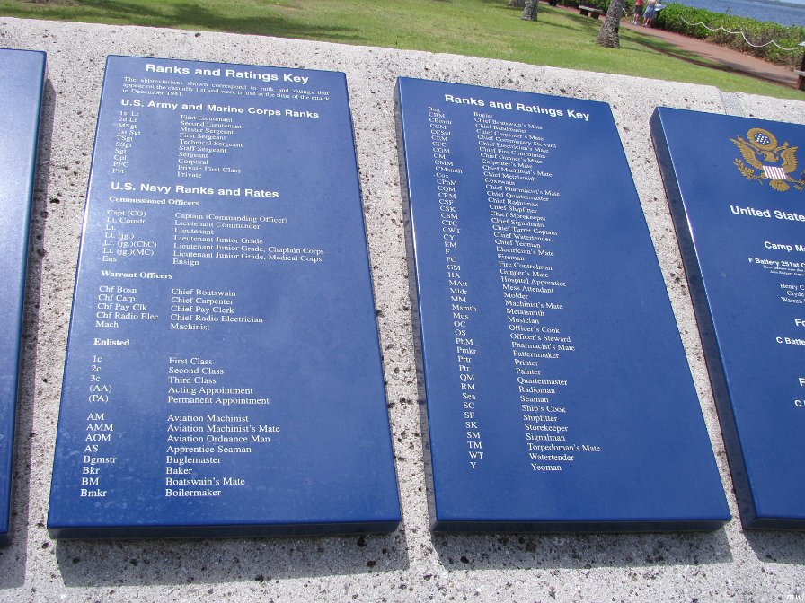 Visite du port Pearl Harbor